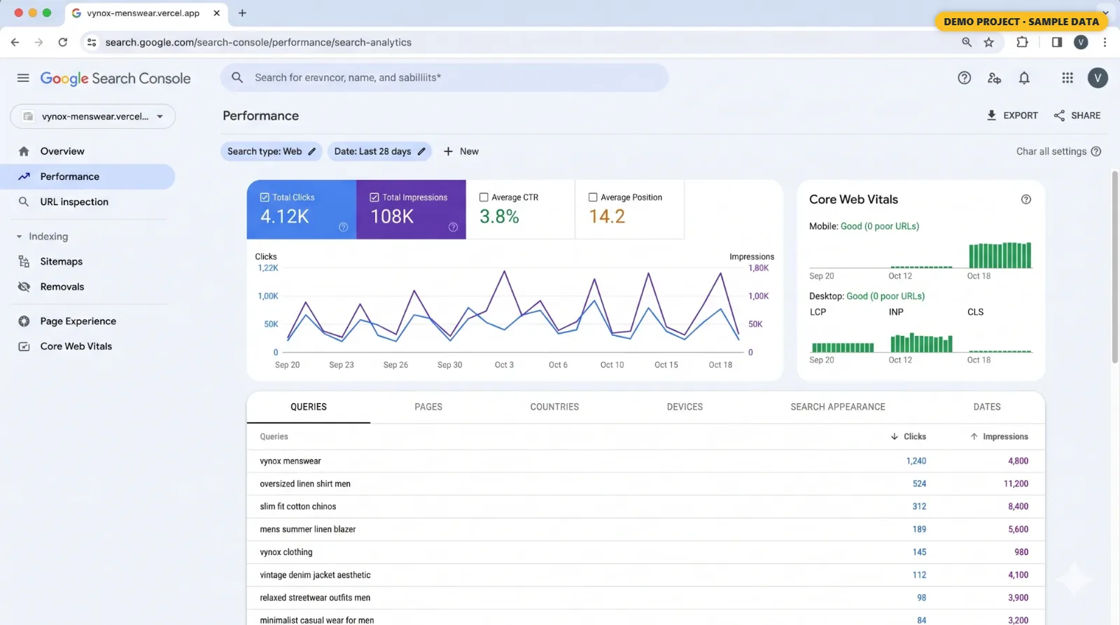 Search Console performance (demo, sample data)